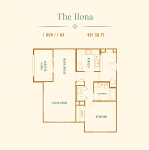 Apartment The Ilona Floor Plan